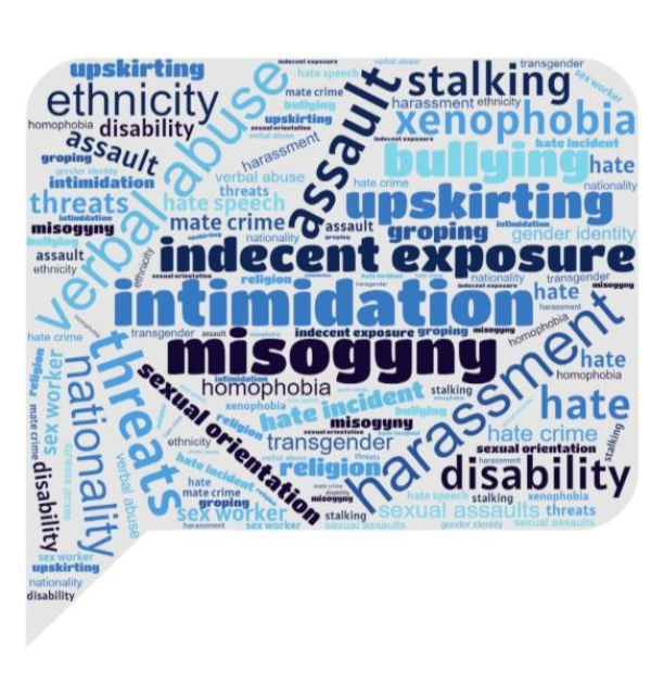 Hate Crime Awareness Week 2024